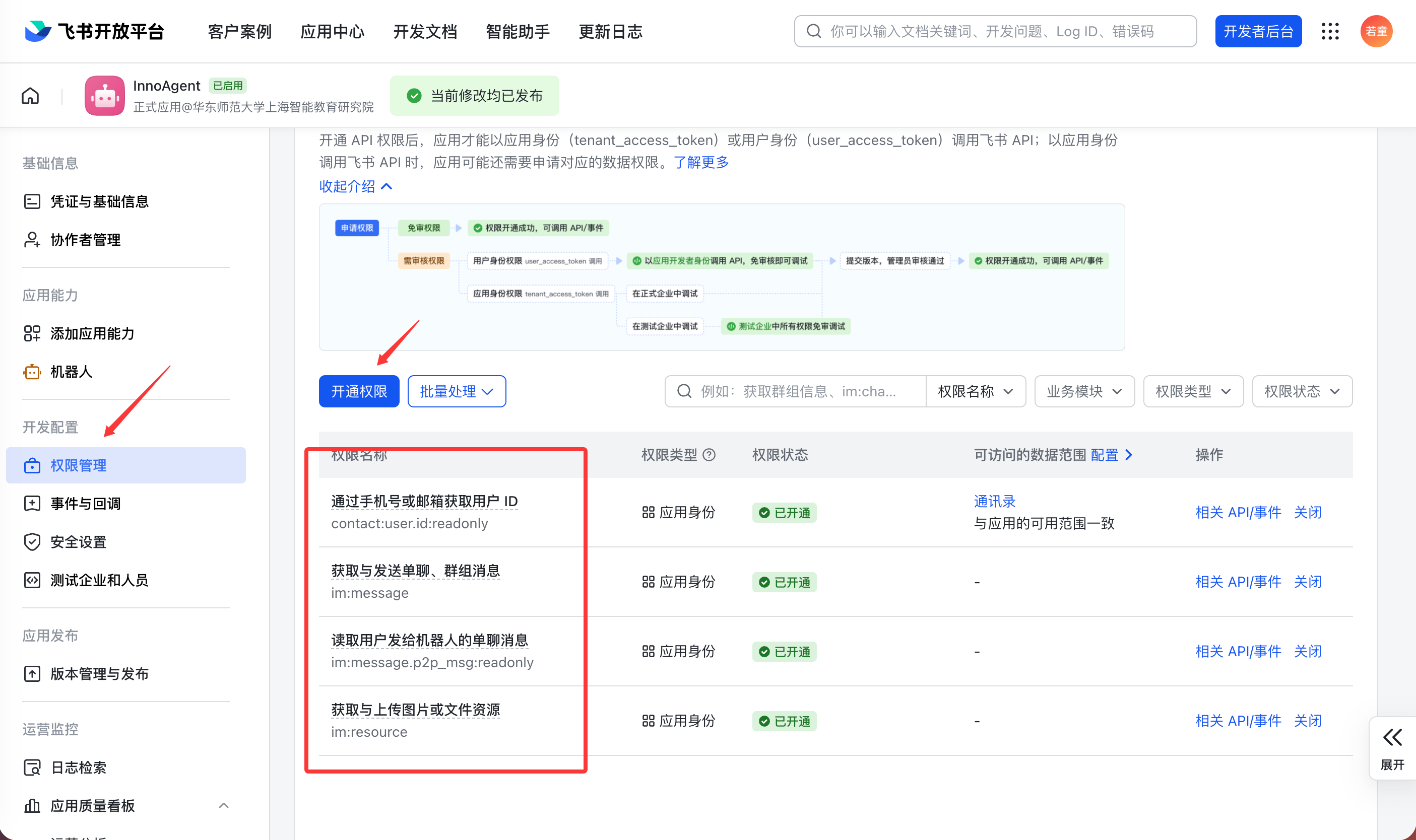 飞书权限管理